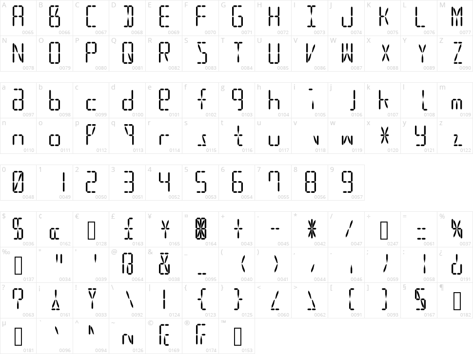 Led16sgmnt2 Character Map