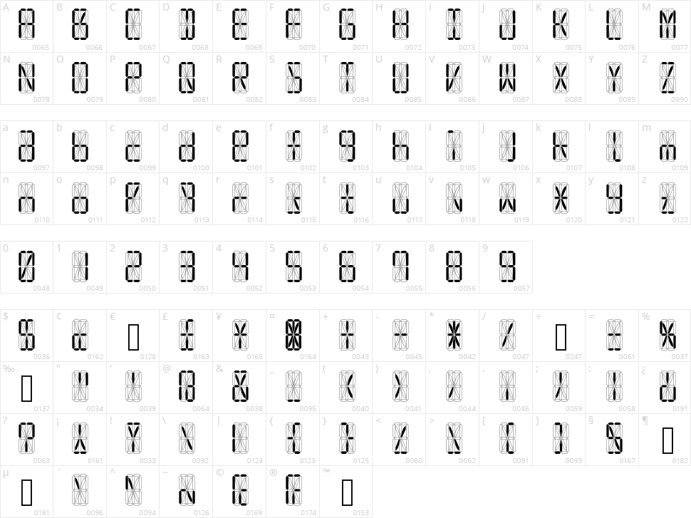 Led16sgmnt Character Map