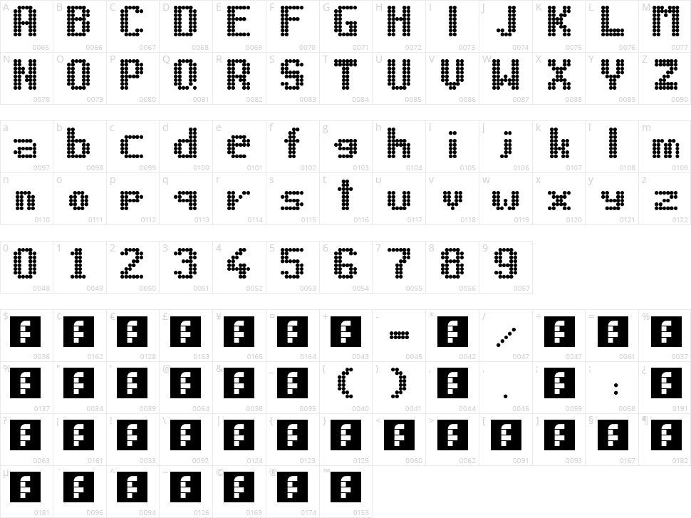 Led 8x6 Character Map