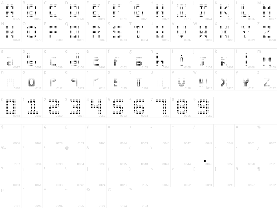 Led Bus Character Map