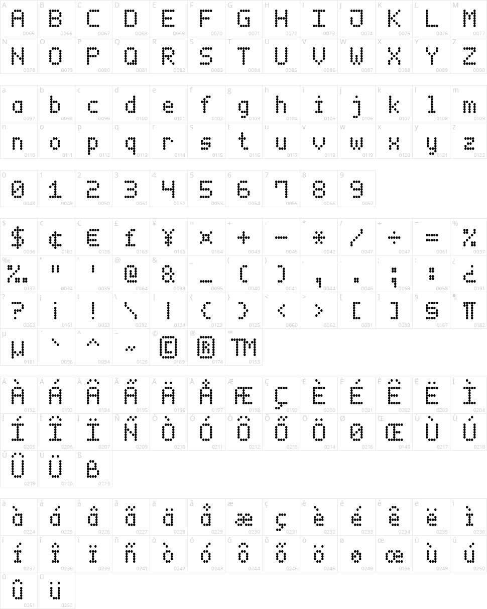 LED Counter 7 Character Map
