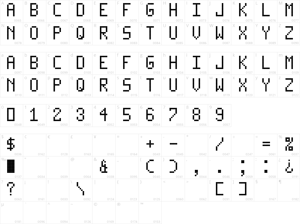 LED LCD 123 Character Map