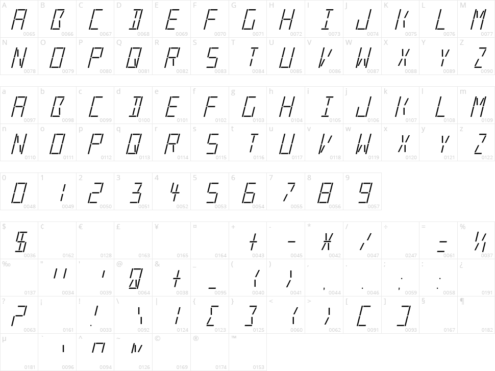 LED Real Character Map