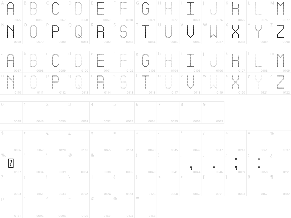 Led Simple ST Character Map