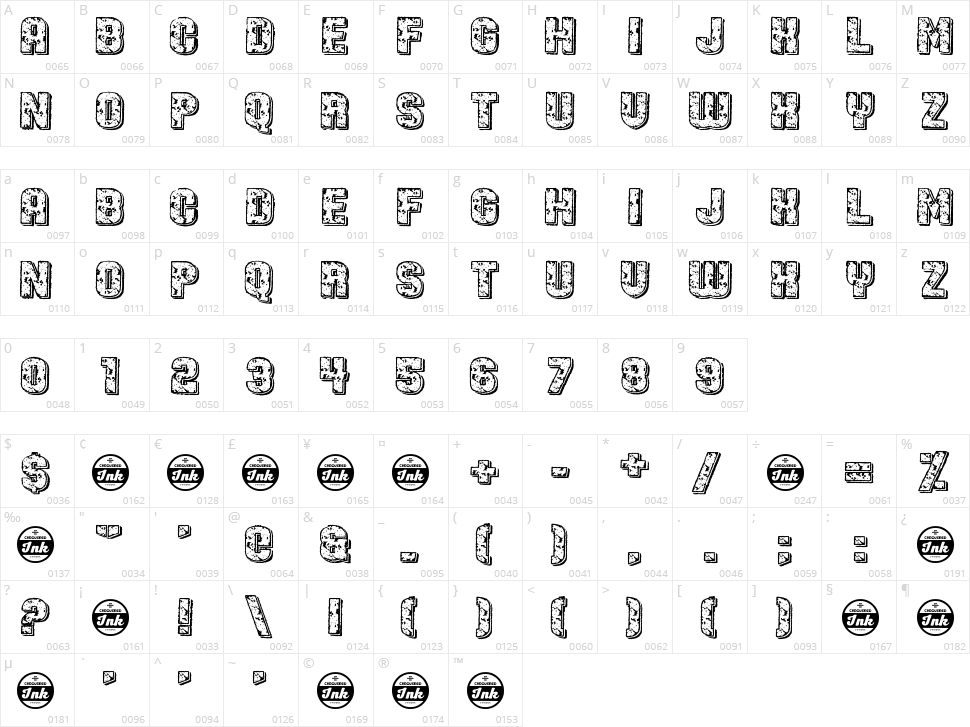 Led Specimen Character Map