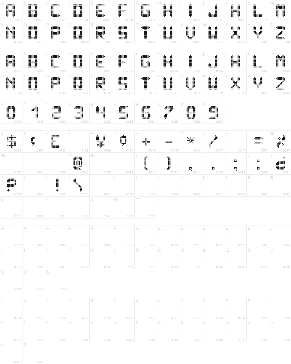 Ledisplayx TFB Character Map