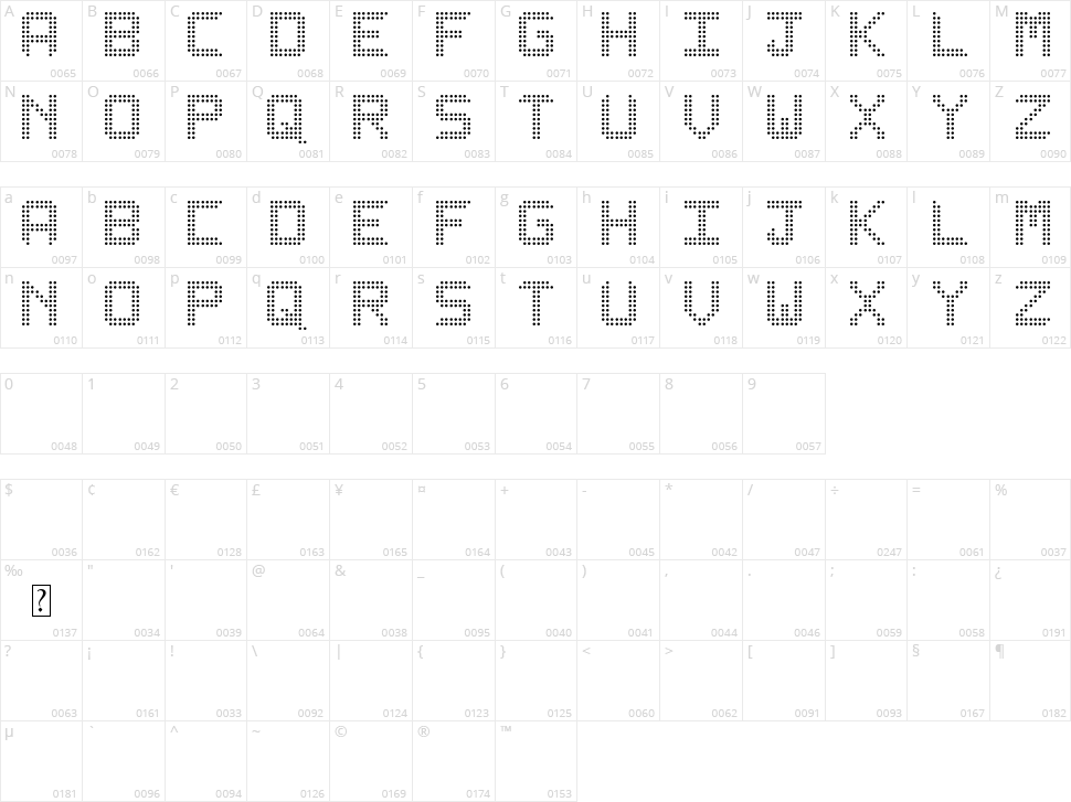 Lediz ST Character Map