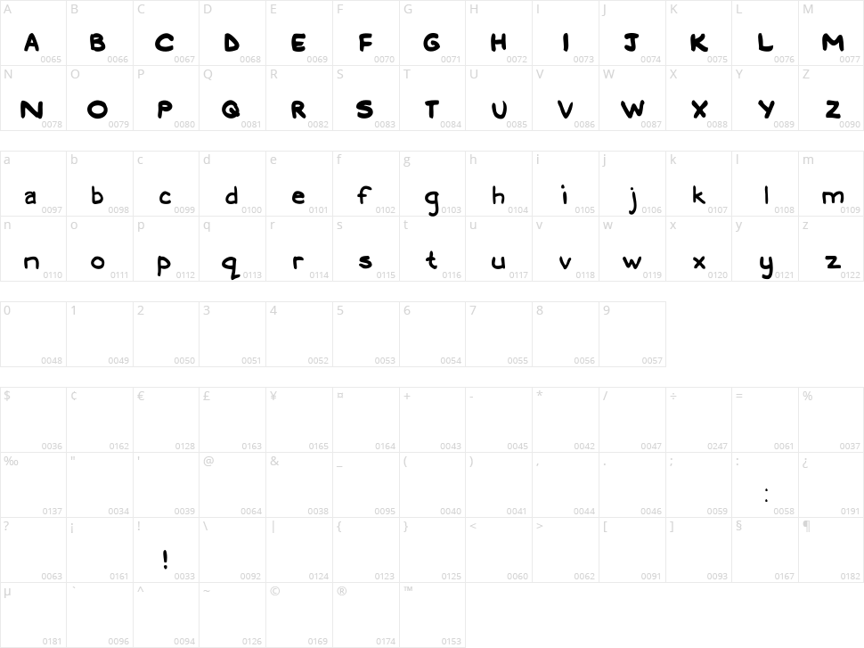 Lednar Character Map