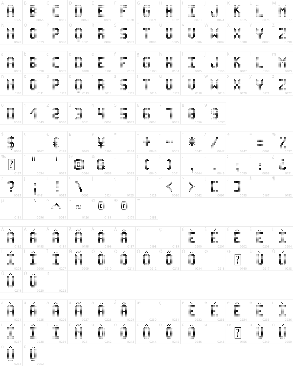Ledsitex ST Character Map