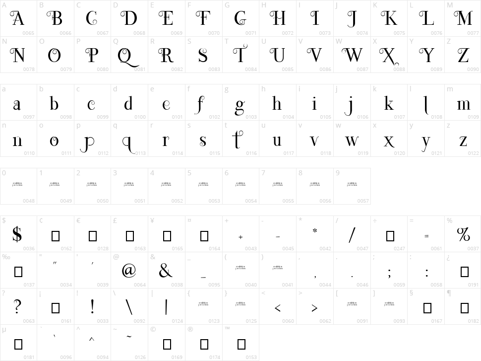 Lefina Character Map