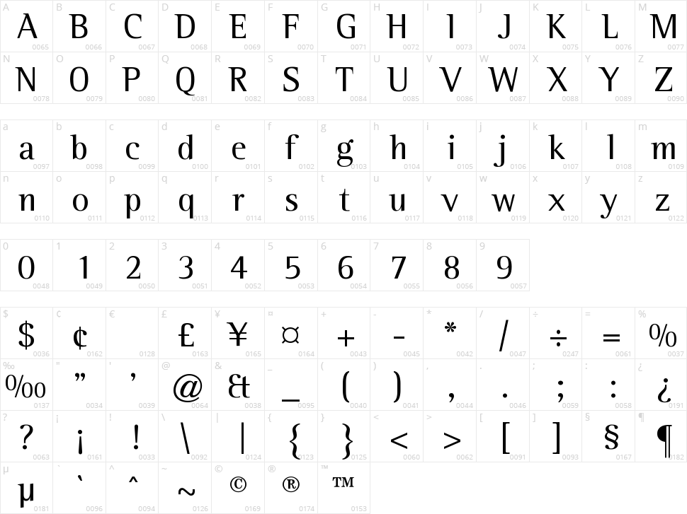 Leftist Mono Serif Character Map