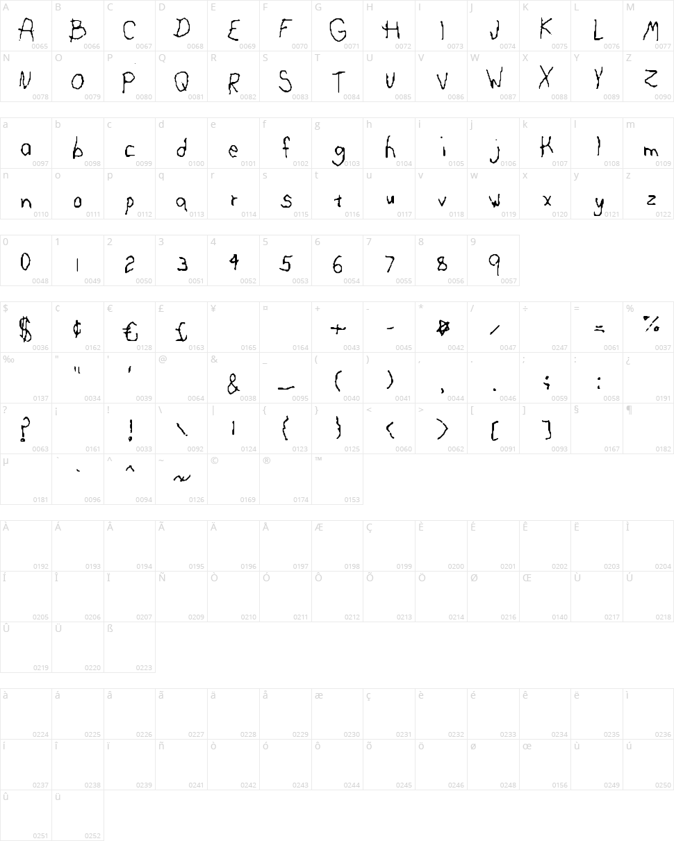 Lefty Monster Character Map