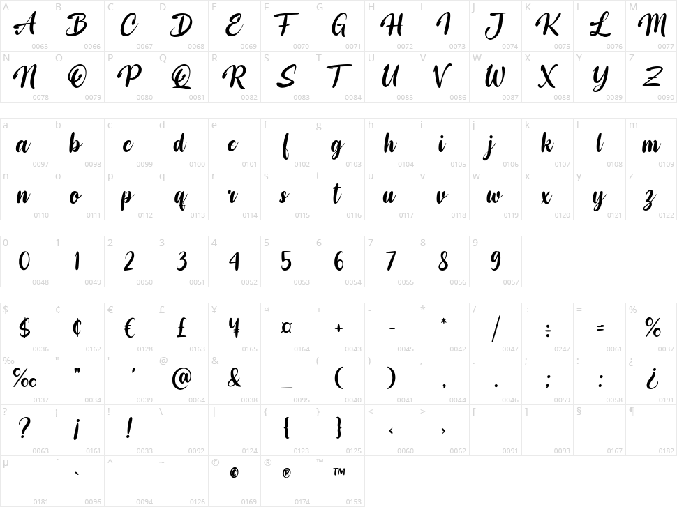 Legend of the Elves Character Map