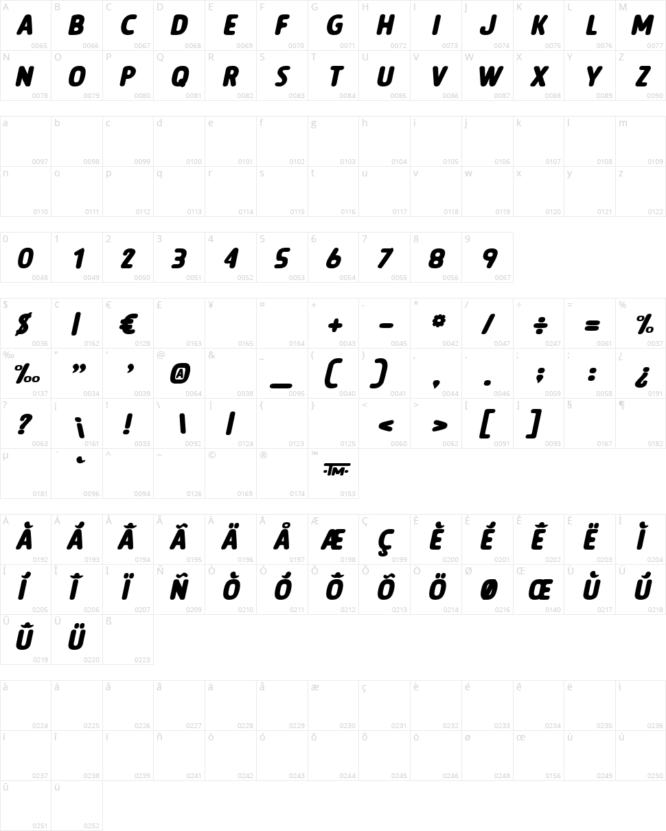 Legend Of The White Lion Character Map