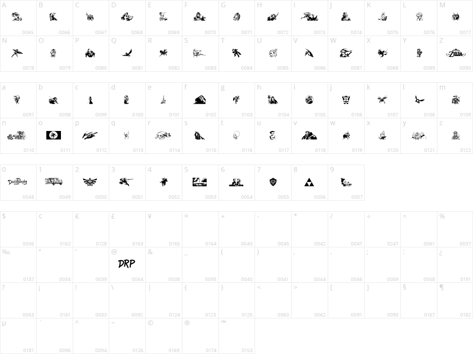 Legend Of Zelda TriFont Character Map