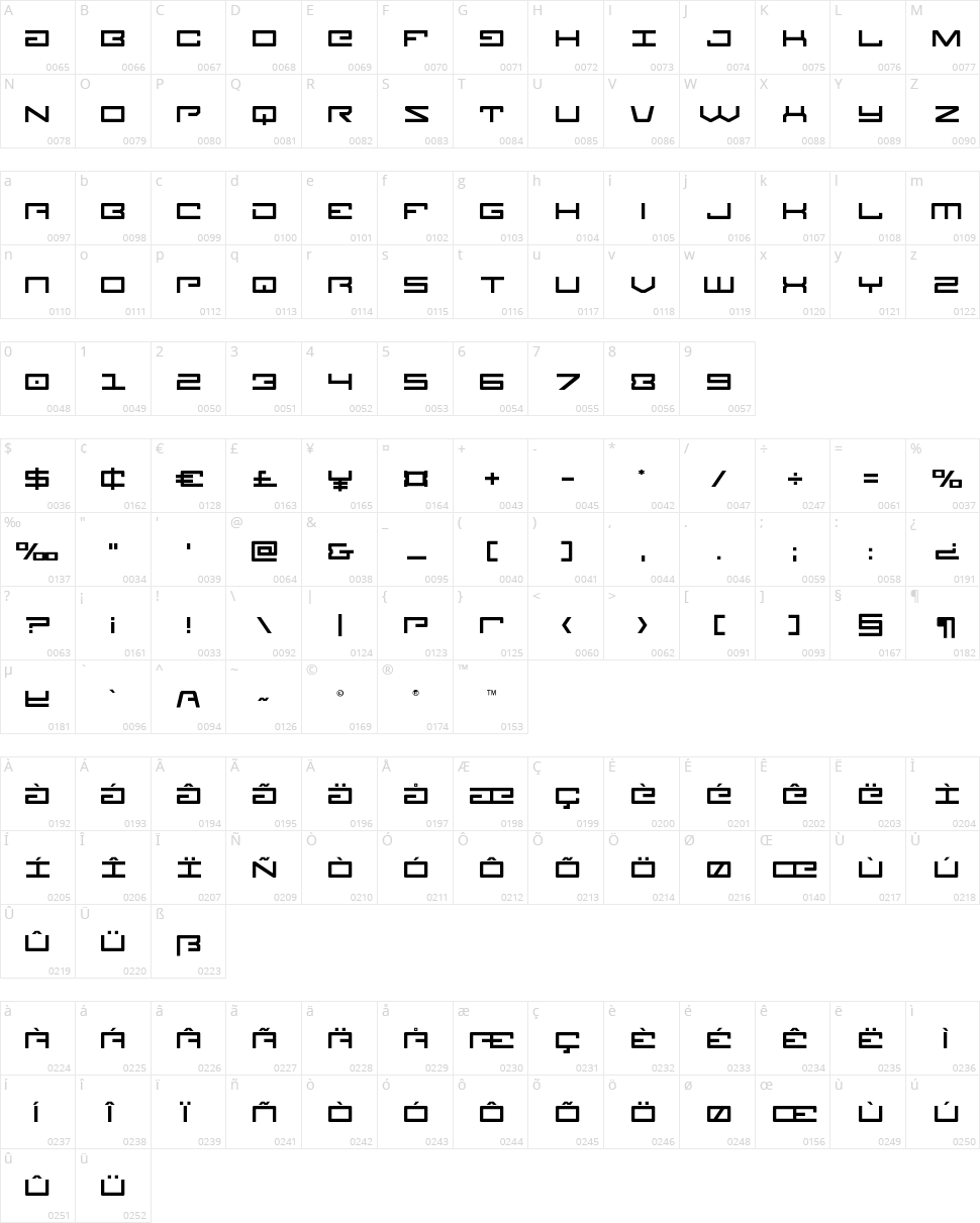 Legion Character Map