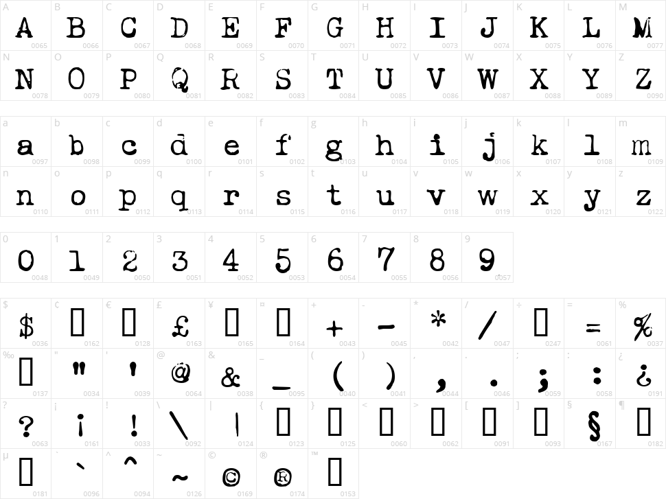Leicester Character Map