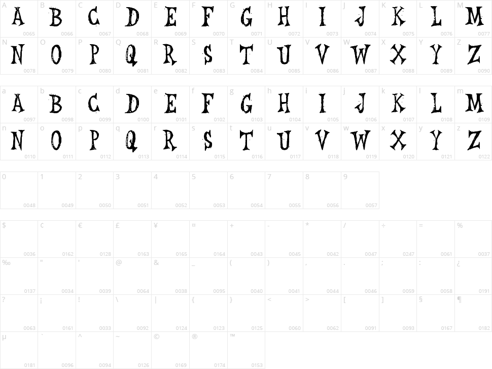 Leichenhaus Character Map