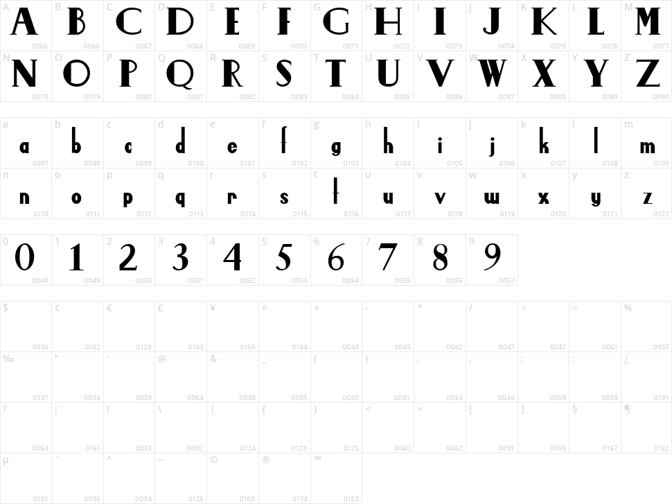 Leidenschaft Character Map