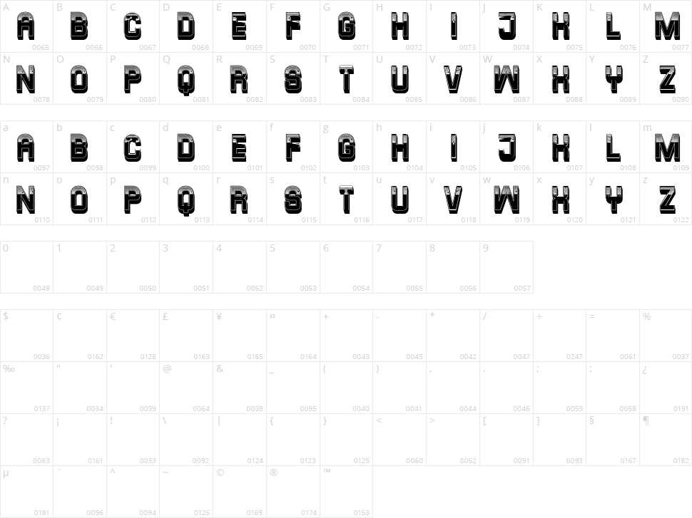 Leisure Character Map