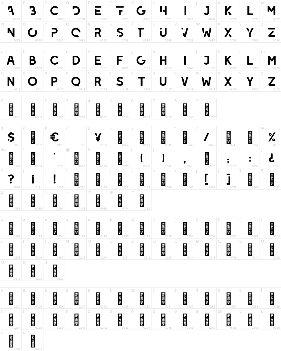 Leixo Character Map