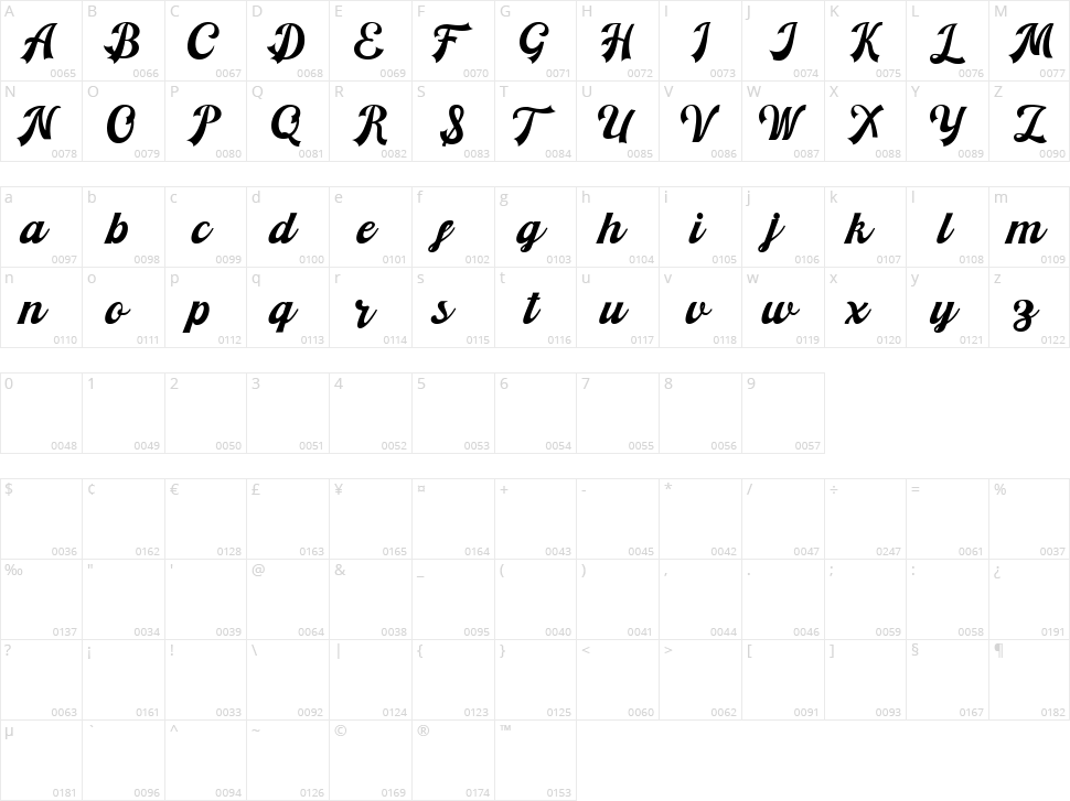 Lekcra Crubop Character Map