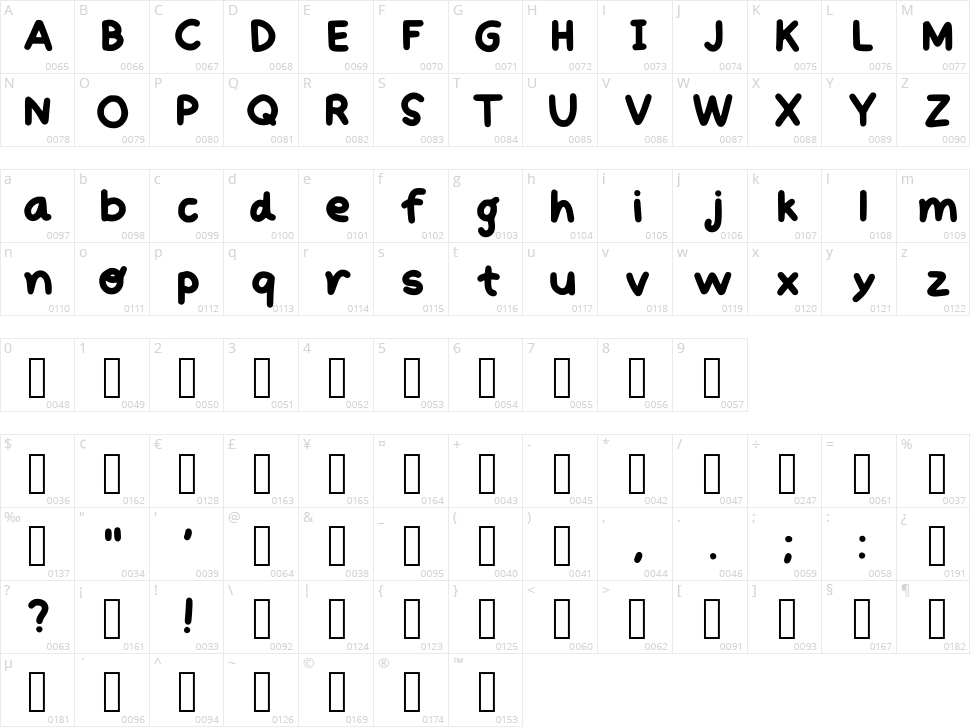 Lemon Bewy Character Map