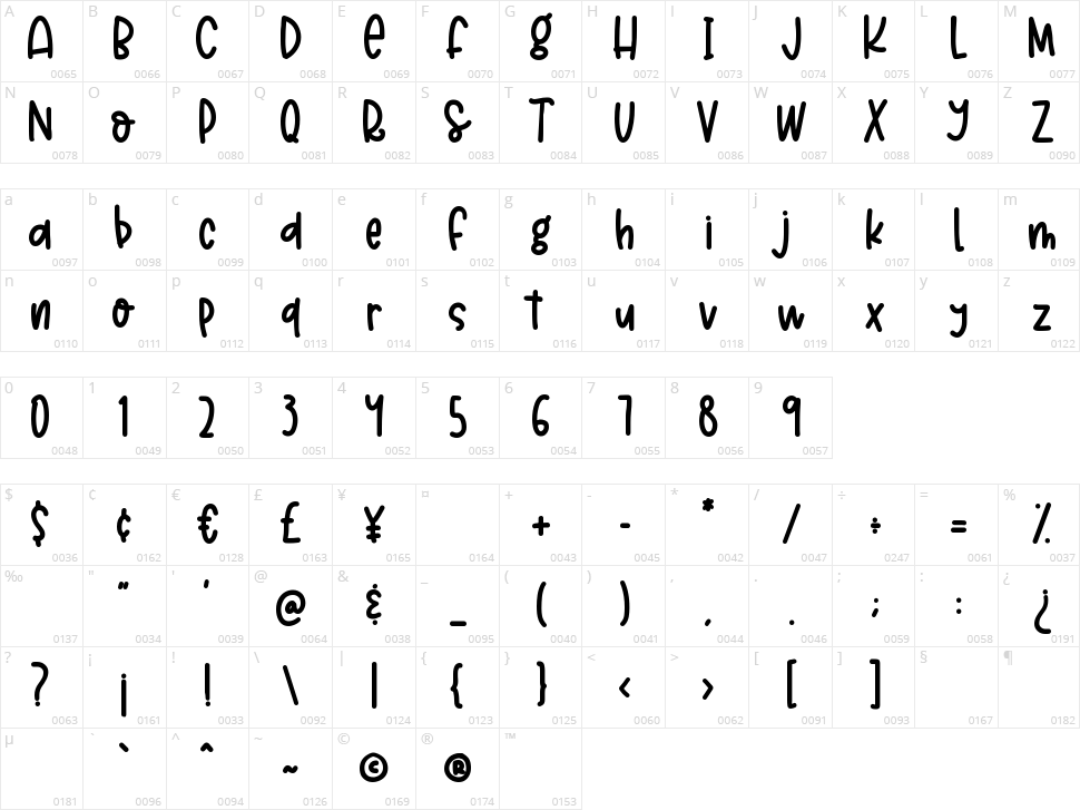 Lemon Crush Character Map