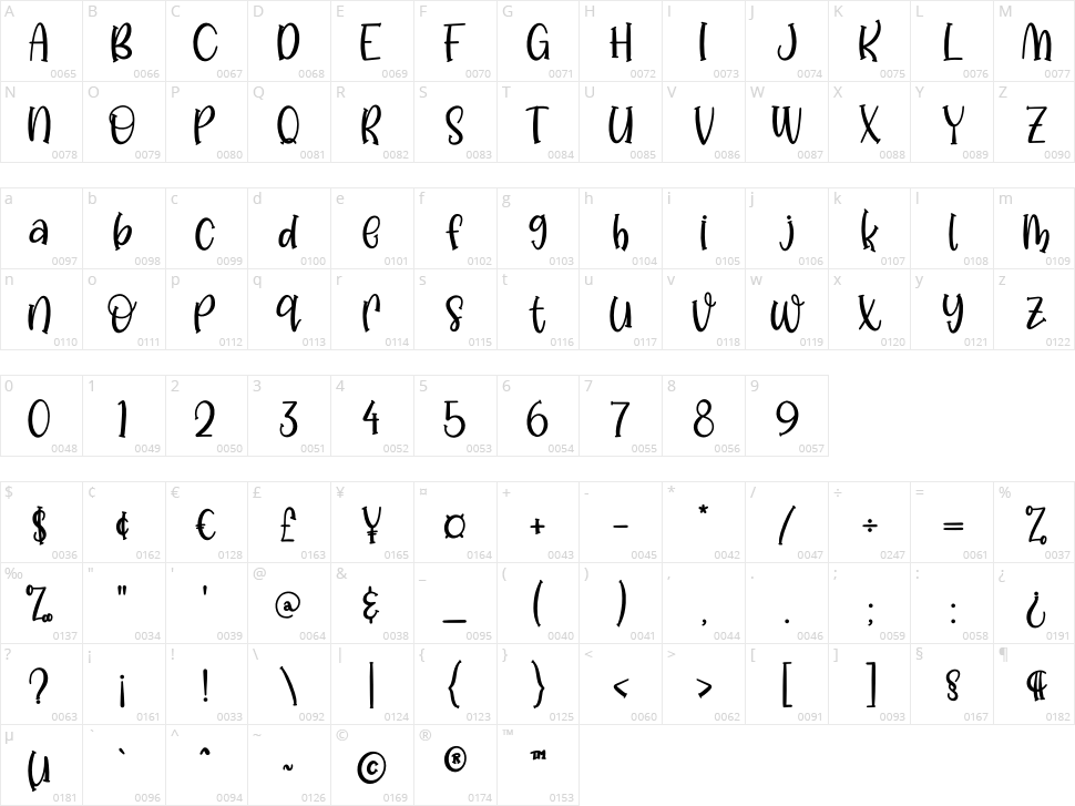 Lemon Delight Character Map