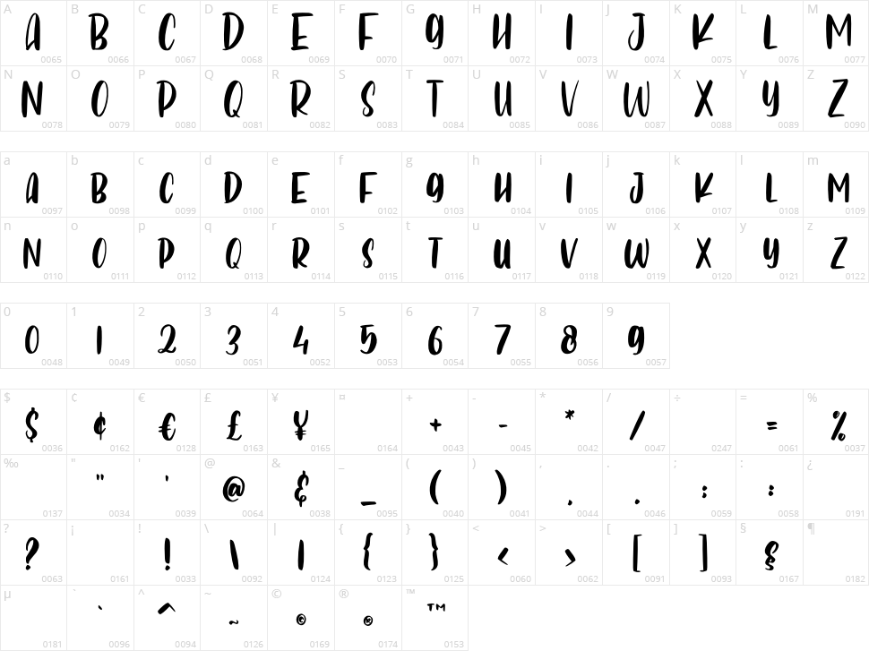 Lemon Fresh Character Map