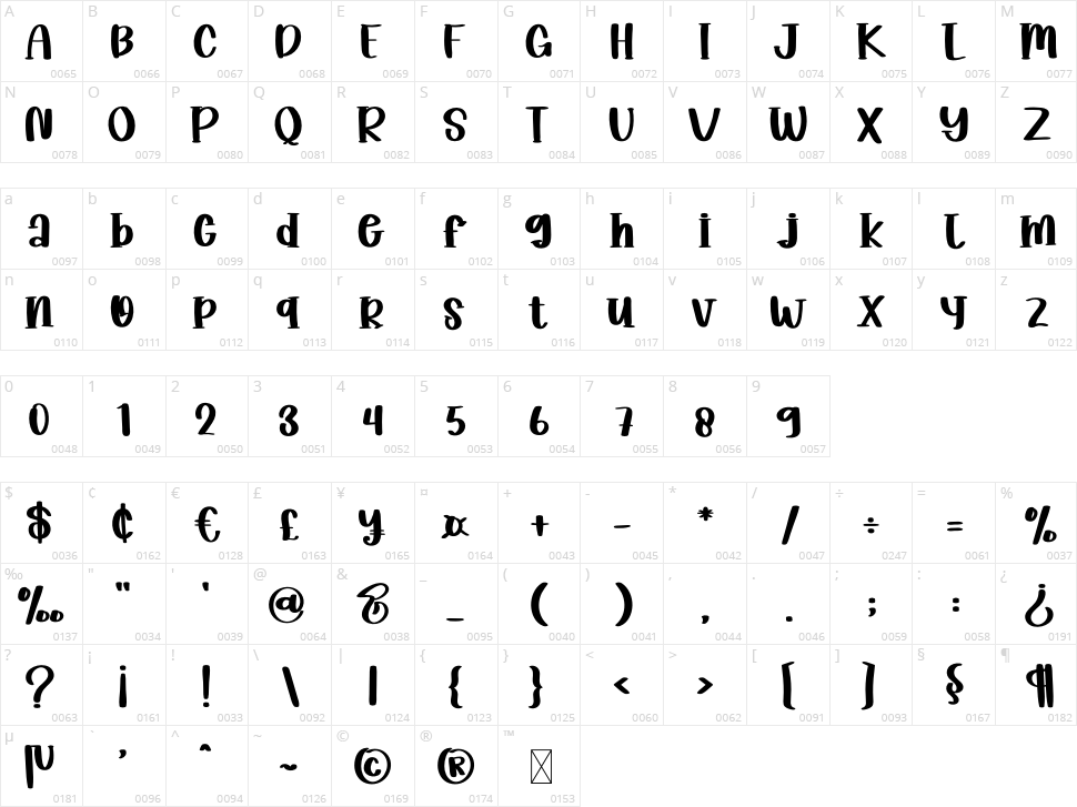 Lemon Fresh Character Map