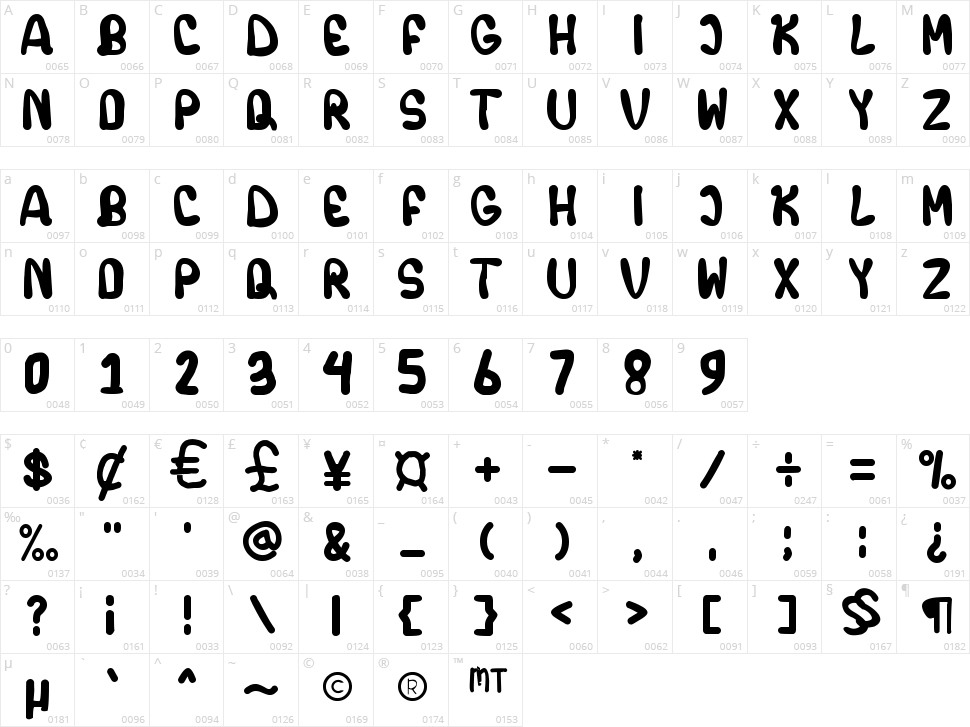 Lemon Frex Character Map
