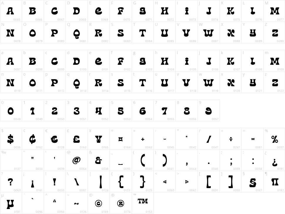 Lemon Funky Character Map