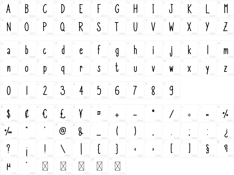 Lemon Juice Character Map