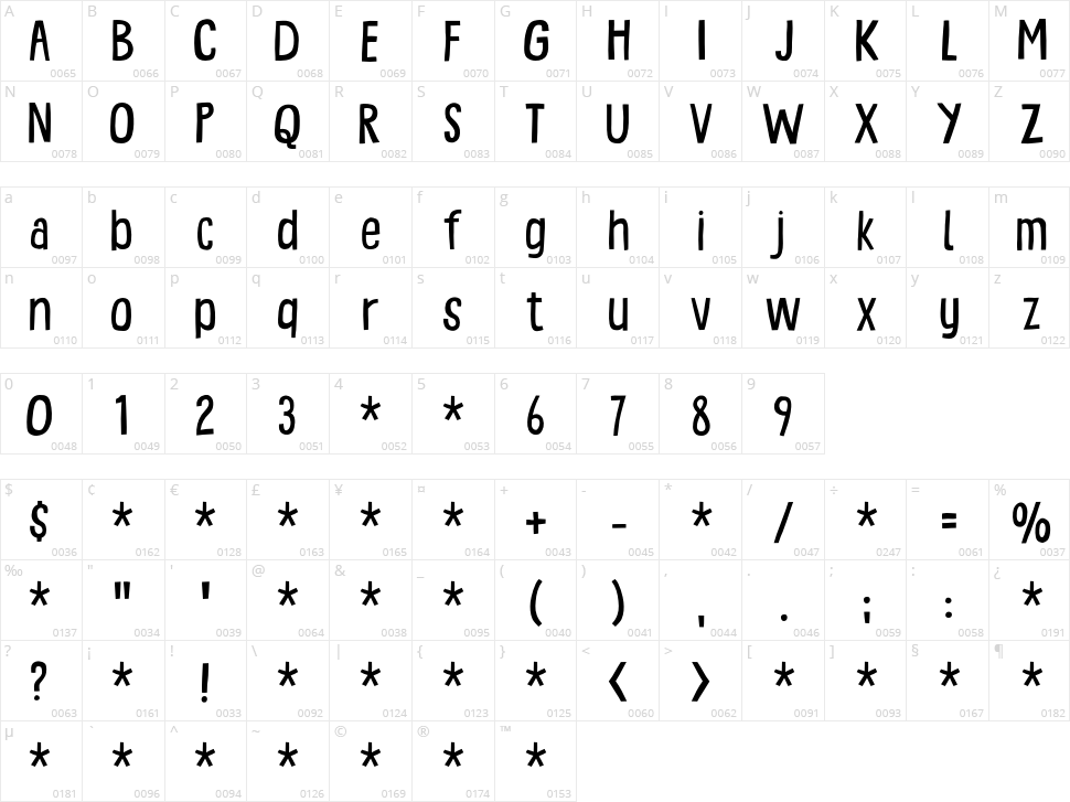 Lemon Punch Character Map