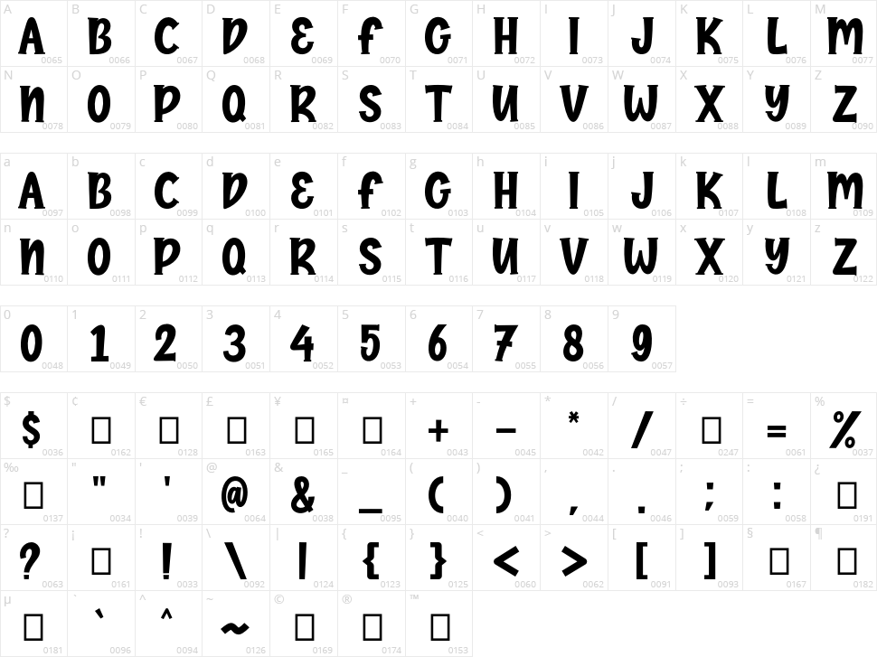 Lemon Spark Character Map