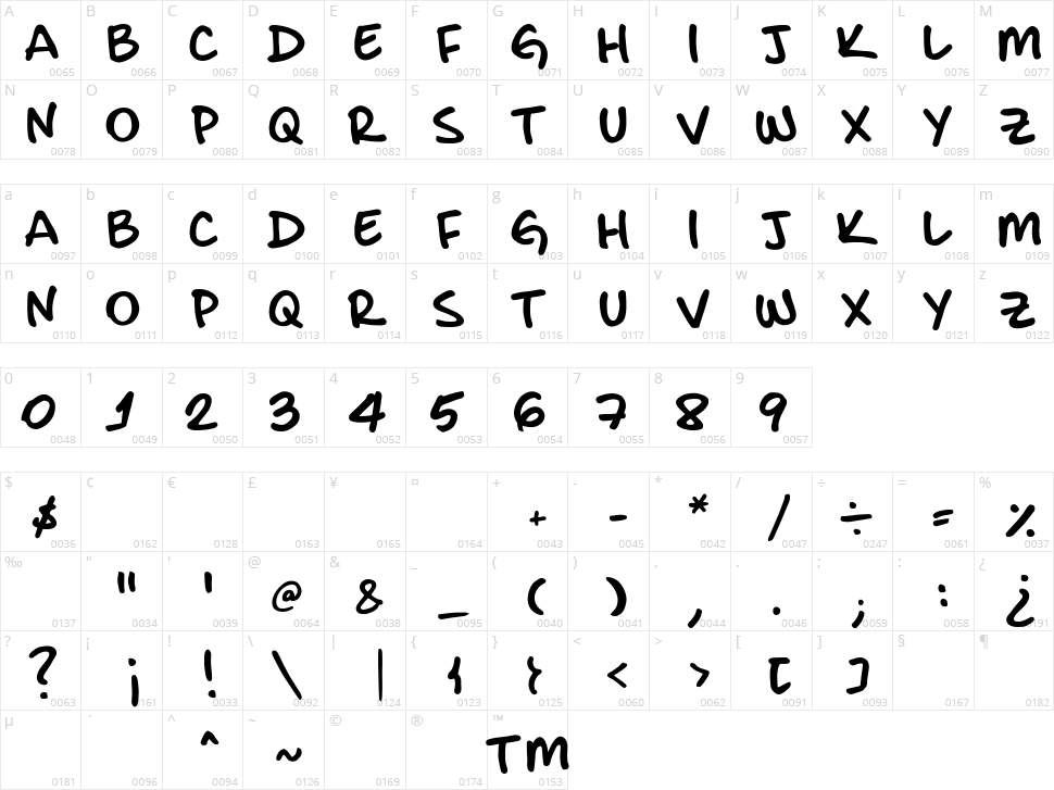 Lemon Strudel Character Map
