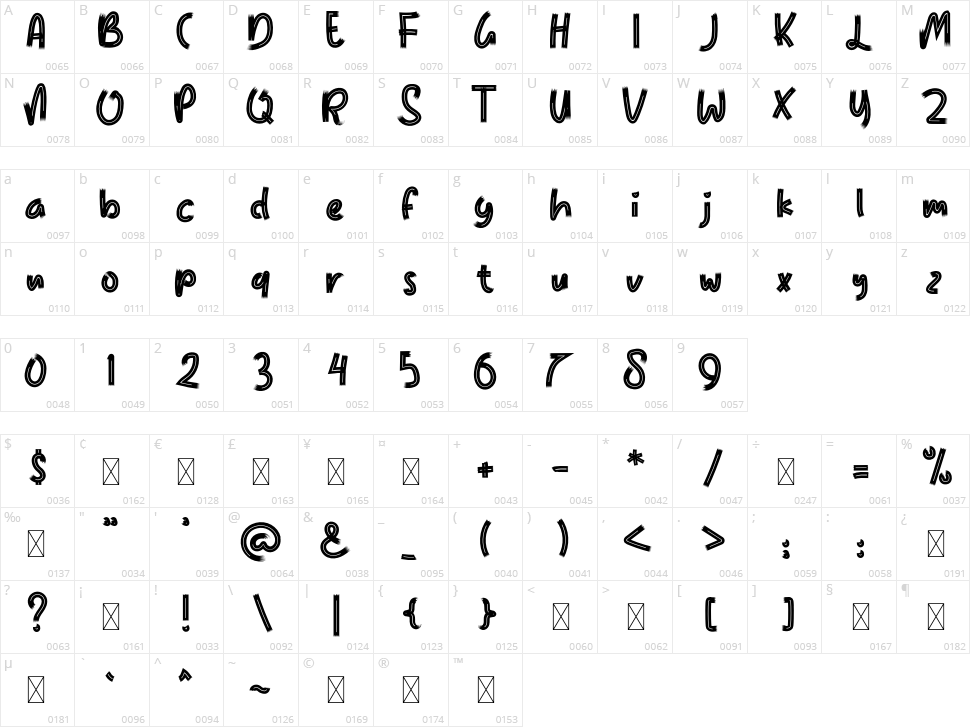 Lemon Tea Character Map