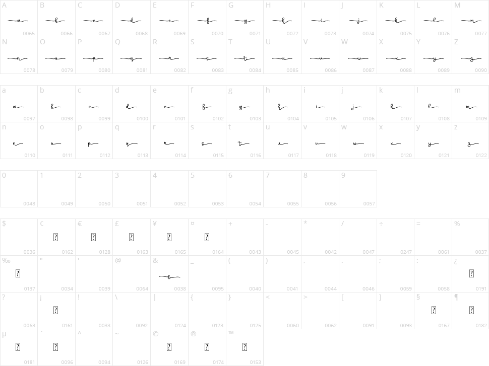 Lemon Tea Character Map