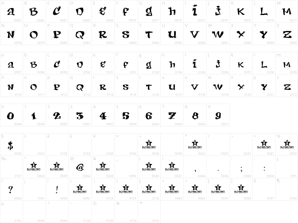 Lemon Day Character Map