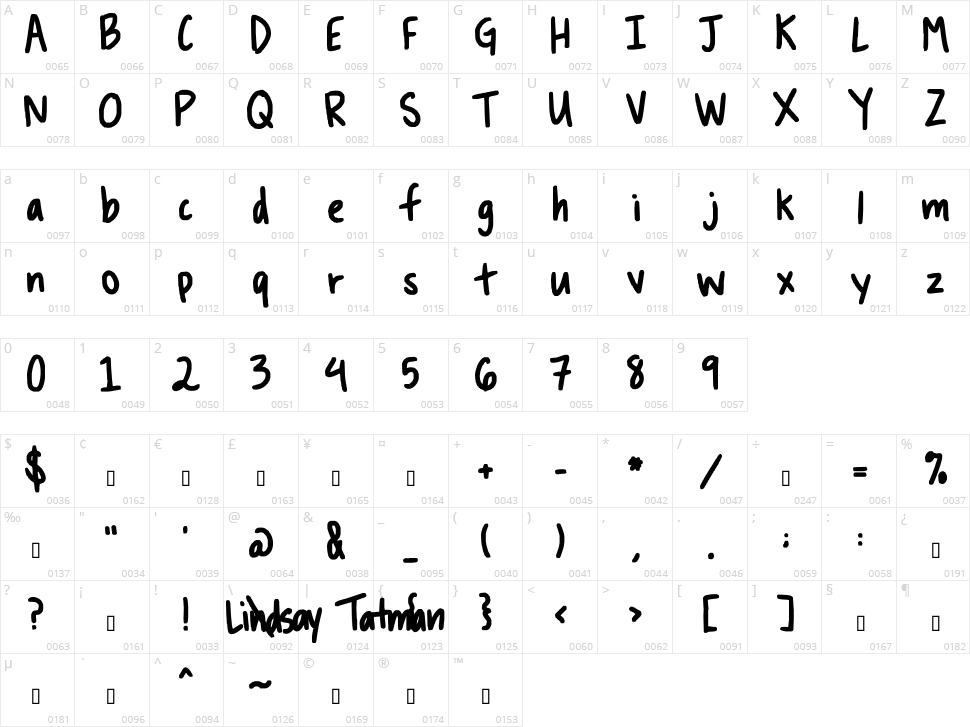 Lemon Squeezy Character Map