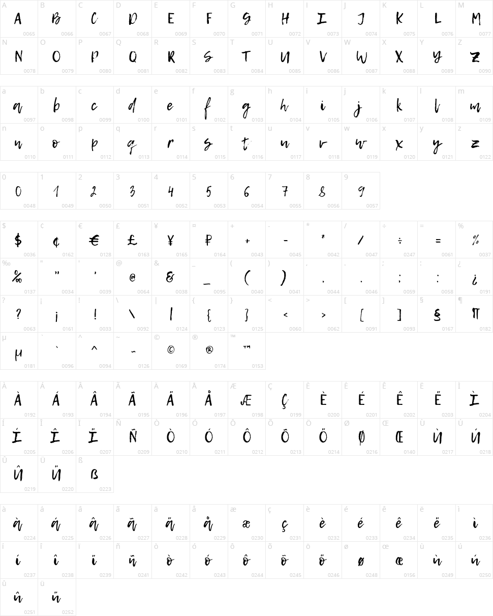 Lemon Tuesday Character Map