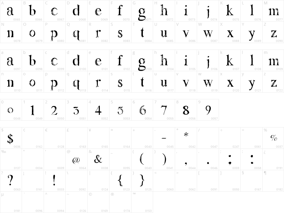 Lemonade Character Map
