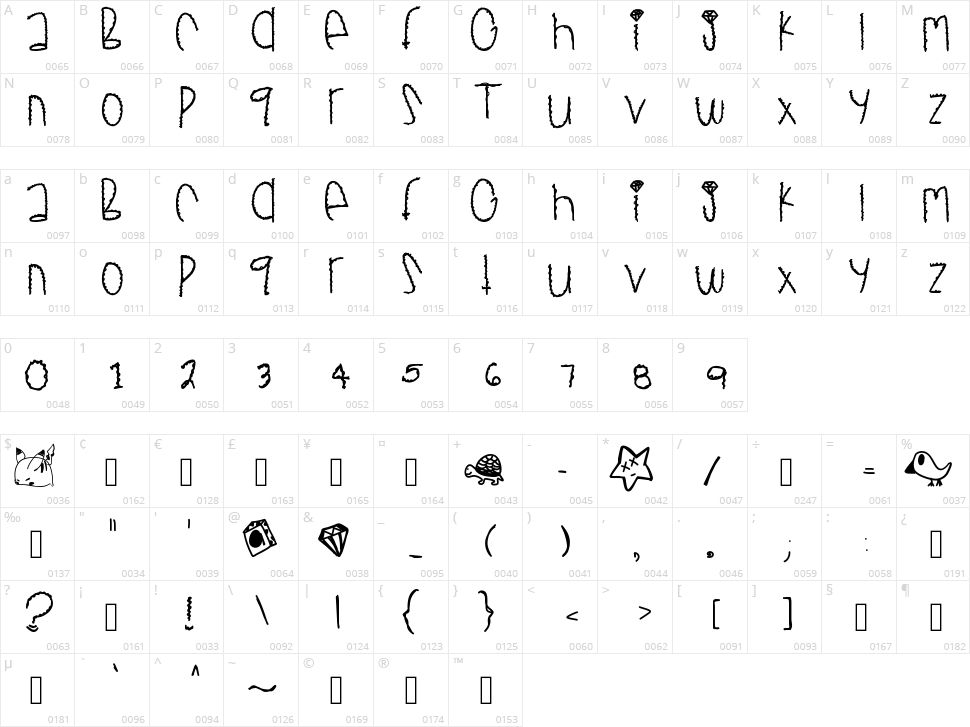 Lemonade Character Map