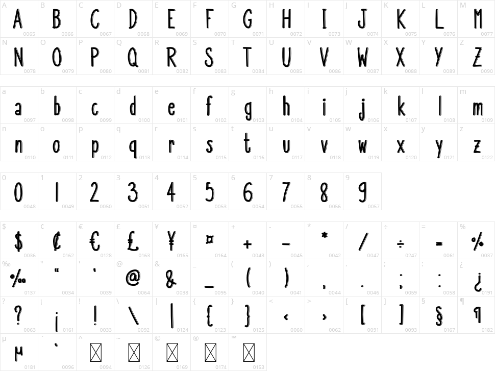 Lemonade Character Map