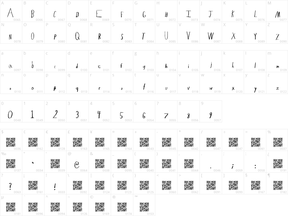 Lemonade Hustler Character Map