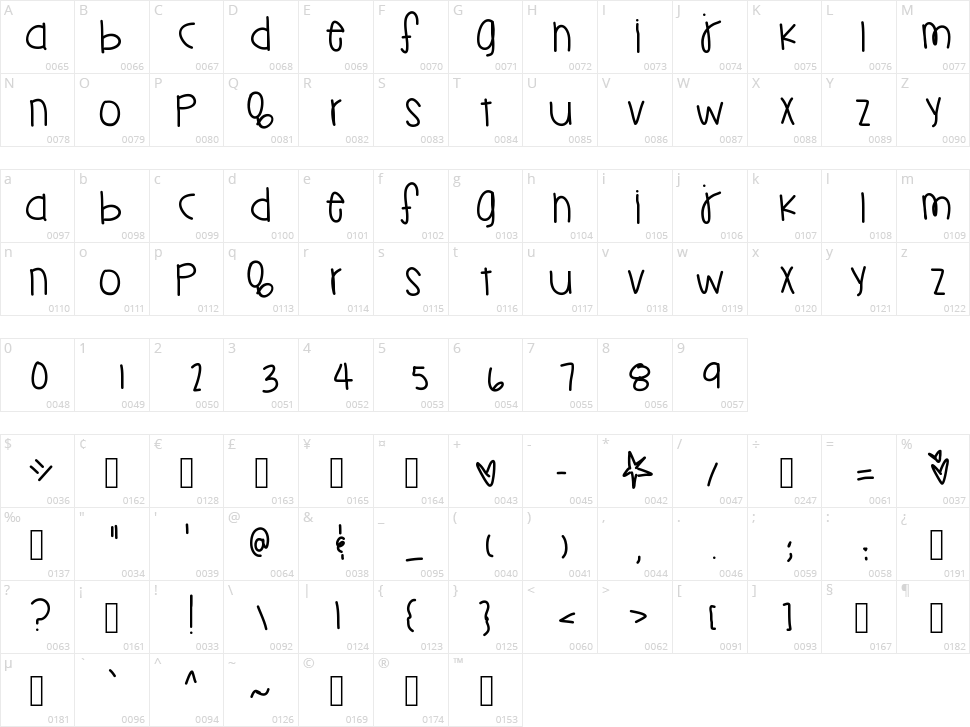 Lemonade Juice Character Map