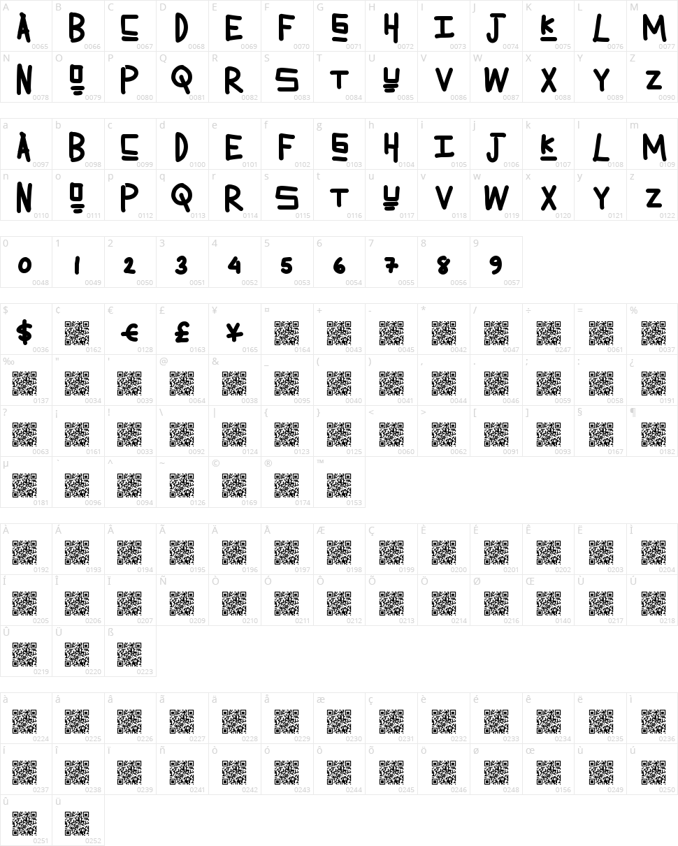 Lemonade Summer Character Map