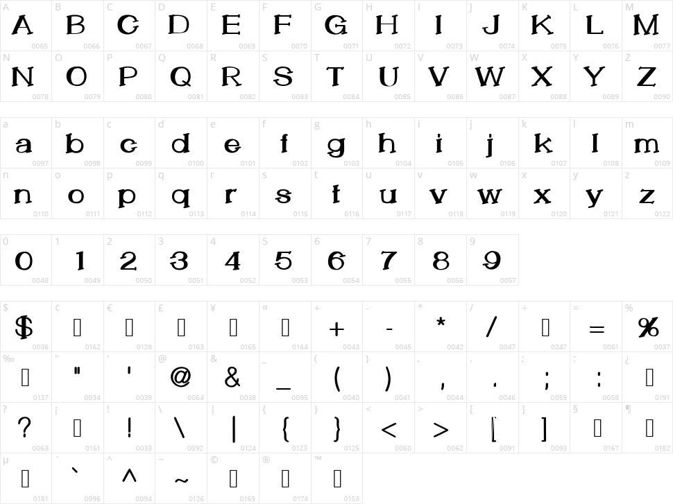 Lemon Cookie Bold Character Map
