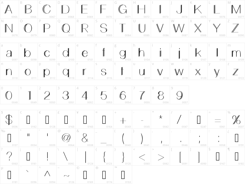 Lemon Cookie Sans Character Map